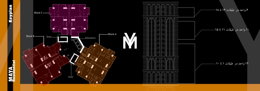 پروژه مایا رزیدنت